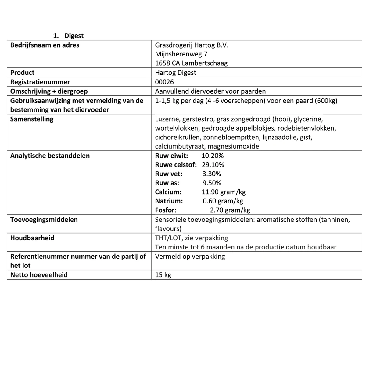 Hartog Digest Overige - Afbeelding 3